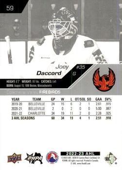 2022-23 Upper Deck AHL #59 Joey Daccord Back