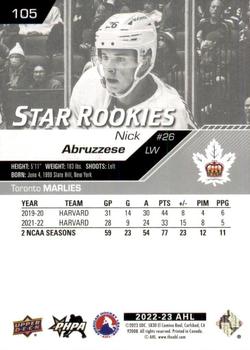 2022-23 Upper Deck AHL #105 Nick Abruzzese Back