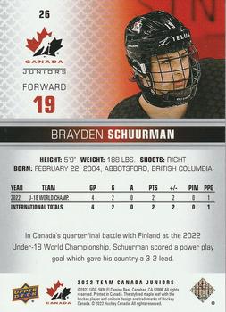 2022-23 Upper Deck Team Canada Juniors #26 Brayden Schuurman Back