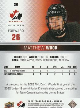 2022-23 Upper Deck Team Canada Juniors #30 Matthew Wood Back