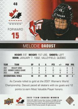 2022-23 Upper Deck Team Canada Juniors #48 Melodie Daoust Back