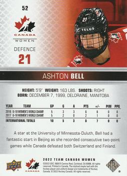 2022-23 Upper Deck Team Canada Juniors #52 Ashton Bell Back