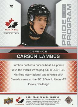 2022-23 Upper Deck Team Canada Juniors #72 Carson Lambos Back