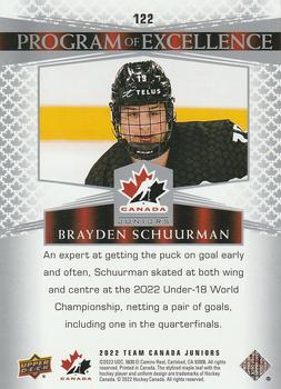 2022-23 Upper Deck Team Canada Juniors #122 Brayden Schuurman Back