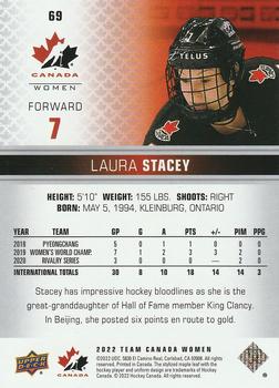 2022-23 Upper Deck Team Canada Juniors - Green Frenzy #69 Laura Stacey Back