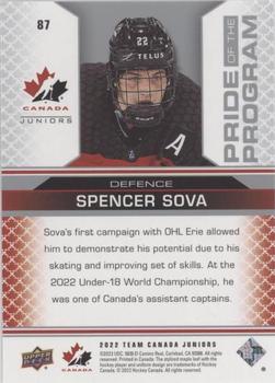 2022-23 Upper Deck Team Canada Juniors - Pillars of Light #87 Spencer Sova Back