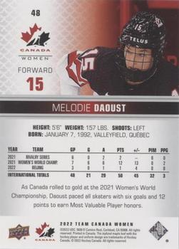 2022-23 Upper Deck Team Canada Juniors - Red #48 Melodie Daoust Back