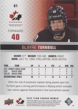 2022-23 Upper Deck Team Canada Juniors - Red #61 Blayre Turnbull Back