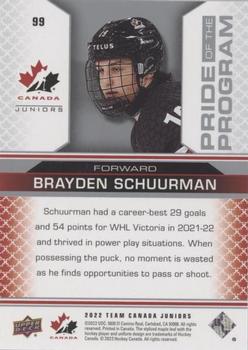2022-23 Upper Deck Team Canada Juniors - Red #99 Brayden Schuurman Back
