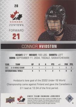 2022-23 Upper Deck Team Canada Juniors - Red Champagne #28 Connor Hvidston Back
