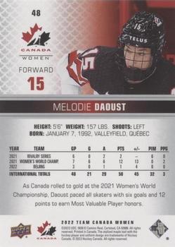 2022-23 Upper Deck Team Canada Juniors - Red Champagne #48 Melodie Daoust Back