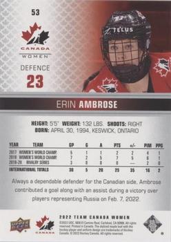 2022-23 Upper Deck Team Canada Juniors - Red Champagne #53 Erin Ambrose Back