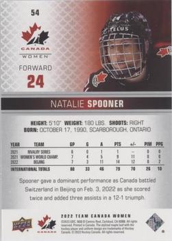 2022-23 Upper Deck Team Canada Juniors - Red Champagne #54 Natalie Spooner Back