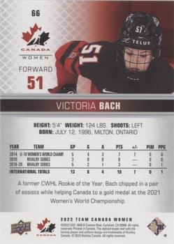 2022-23 Upper Deck Team Canada Juniors - Red Champagne #66 Victoria Bach Back