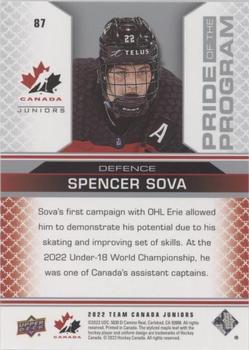 2022-23 Upper Deck Team Canada Juniors - Red Champagne #87 Spencer Sova Back