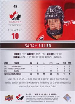 2022-23 Upper Deck Team Canada Juniors - Rose Gold #45 Sarah Fillier Back