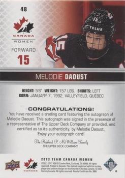 2022-23 Upper Deck Team Canada Juniors - Signatures #48 Melodie Daoust Back