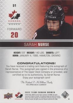 2022-23 Upper Deck Team Canada Juniors - Signatures #51 Sarah Nurse Back