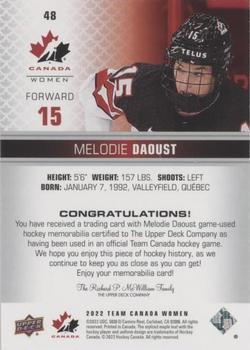 2022-23 Upper Deck Team Canada Juniors - Jersey #48 Melodie Daoust Back