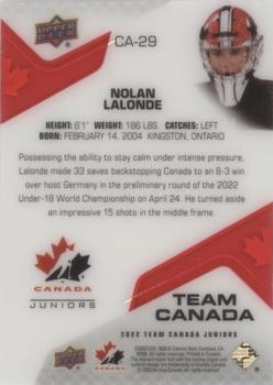 2022-23 Upper Deck Team Canada Juniors - Team Canada Acetates #CA-29 Nolan Lalonde Back