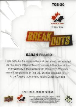 2022-23 Upper Deck Team Canada Juniors - Team Canada Breakouts #TCB-20 Sarah Fillier Back