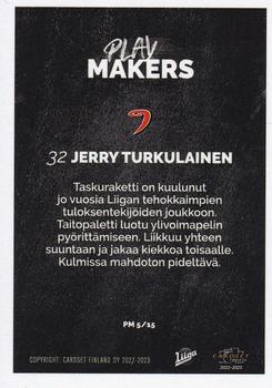 2022-23 Cardset Finland - Playmakers #PM 5 Jerry Turkulainen Back