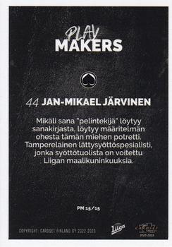 2022-23 Cardset Finland - Playmakers #PM 15 Jan-Mikael Järvinen Back