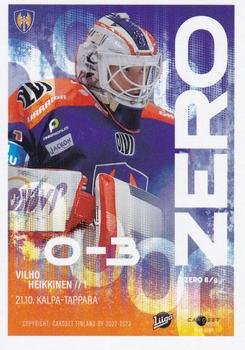 2022-23 Cardset Finland - Zero #ZERO 8 Christian Heljanko / Vilho Heikkinen Back