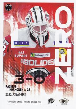 2022-23 Cardset Finland - Zero #ZERO 9 Lassi Lehtinen / Rasmus Korhonen Back