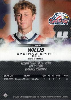 2022-23 Extreme Saginaw Spirit (OHL) #8 Joey Willis Back