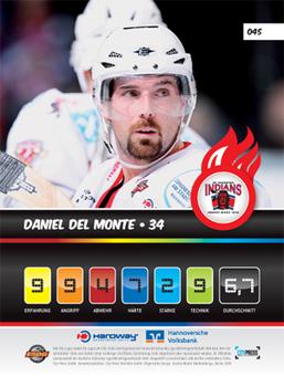 2009-10 Hannover Indians Playercards #45 Daniel Del Monte Back