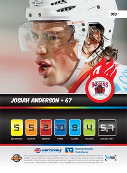 2009-10 Hannover Indians Playercards #53 Josiah Anderson Back
