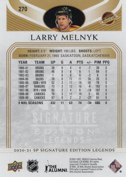 2020-21 SP Signature Edition Legends - Gold Foil #270 Larry Melnyk Back