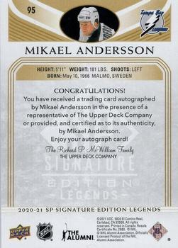 2020-21 SP Signature Edition Legends - Gold Spectrum Foil Autographs #95 Mikael Andersson Back