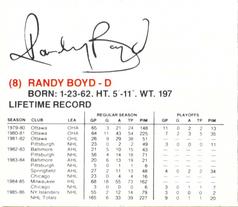 1986-87 New York Islanders #NNO Randy Boyd Back