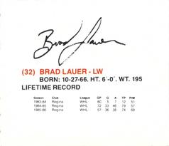 1986-87 New York Islanders #NNO Brad Lauer Back