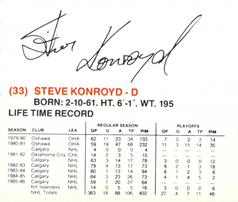 1986-87 New York Islanders #NNO Steve Konroyd Back