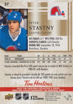 2023 Upper Deck Tim Hortons Legends #27 Peter Stastny Back