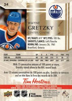 2023 Upper Deck Tim Hortons Legends #34 Wayne Gretzky Back