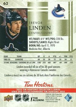 2023 Upper Deck Tim Hortons Legends #63 Trevor Linden Back