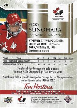 2023 Upper Deck Tim Hortons Legends #78 Vicky Sunohara Back