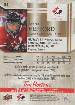 2023 Upper Deck Tim Hortons Legends #83 Jayna Hefford Back