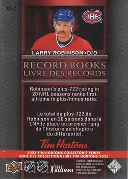 2023 Upper Deck Tim Hortons Legends - Record Books #RB-2 Larry Robinson Back