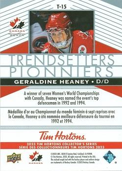 2023 Upper Deck Tim Hortons Legends - Trendsetters #T-15 Geraldine Heaney Back