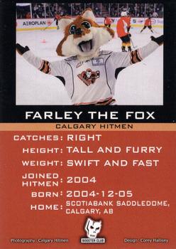 2022-23 Calgary Hitmen (WHL) #NNO Farley the Fox Back
