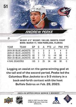 2023-24 Upper Deck #51 Andrew Peeke Back