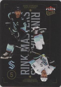 2021-22 Ultra - Rink Masters #22  RM Mark Giordano Front
