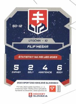 2023 SportZoo Hokejové Slovensko - Slovensko 20 #SD-12 Filip Mesar Back