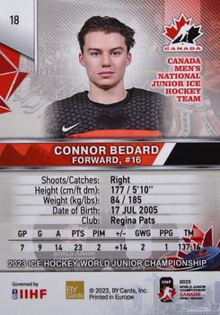 2023 BY Cards IIHF World Junior Championship #18 Connor Bedard Back