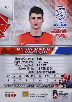 2023 BY Cards IIHF World Junior Championship #40 Matyas Sapovaliv Back